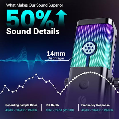VCOM USB Microphone for PC,Condenser Dynamic Boom Arm Mic for Podcasting,Streaming, with Monitoring Headphone 3.5mm Jack,Quick Mute,RGB Indicator,Shock Mount,Rotate gain Button,Black