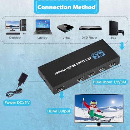 HDMI Multiviewer Switch 4x1, Quad Switcher 4 in 1 Out with IR Remote Control, Support 4K Full HD and 9 Display Modes for Security Camera, Gaming Consoles - size: HDMI Mutiviewer Switch