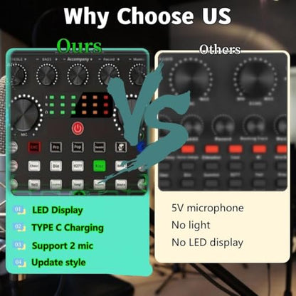 V8s for 2, V8s Voice Changer with BM-800 Podcast Microphone Bundle - Studio Condenser Microphone Perfect for Podcasting, Recording, Singing, Streaming and Gaming