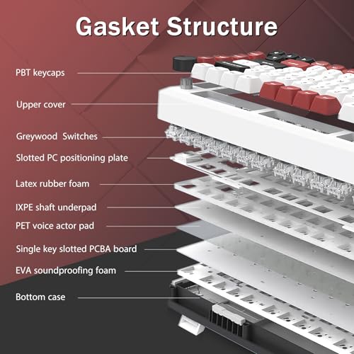 E-YOOSO 75% Wired Mechanical Gaming Keyboard, Creamy Sound, White/Red | Hot Swappable Pre-lubed Red Switches, Gasket Structure, Knob Control, Quiet Portable 75% Compact Custom for PC - color: White Red, Linear Switch