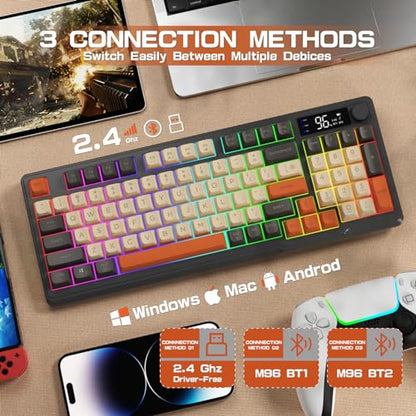 LexonElec M96 Wireless Gaming Keyboard,Knob Control Bluetooth/2.4G Wireless Mechanical Feeling Keyboard,RGB LED Backlit with Display Screen, PBT Keycap,3000mAh, 94-Key Layout for Win/Mac (Shimmer) - color: Shimmer