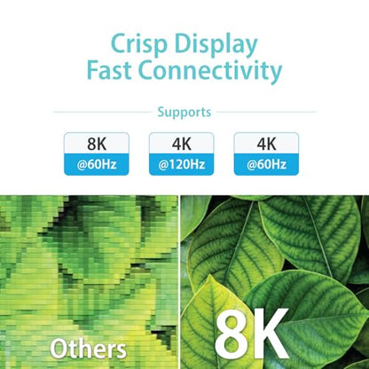 Cyberguys UltraCertified 8K HDMI Cable (V2.1) 48Gbps Ultra High-Speed, 8K@60Hz/4K@120Hz HDR eARC Dolby Atmos HDCP 2.2 Gold-Plated Connectors, Compatible with PS5 Xbox Blu-ray TV GPU AV Receiver - 15ft - size: 15ft
