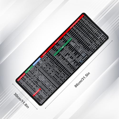 Large Anti Slip Keyboard Computer Pads with Shortcuts, 31.5x11.8 Inch Rubber Quick Key Excel Laptop Desk Mat with Office Software Shortcut Pattern Extended Large Mouse Pad