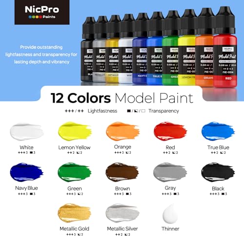 Nicpro 12 Colors Model Paint Set, Enamel-Like Gloss Finish, 20ml Ready to Use Modeling Acrylic Paints, Brush & Airbrush Compatible, Miniature Paint Set for on Model Cars, Figures, Crafts, with Thinner - color: 12 Colors