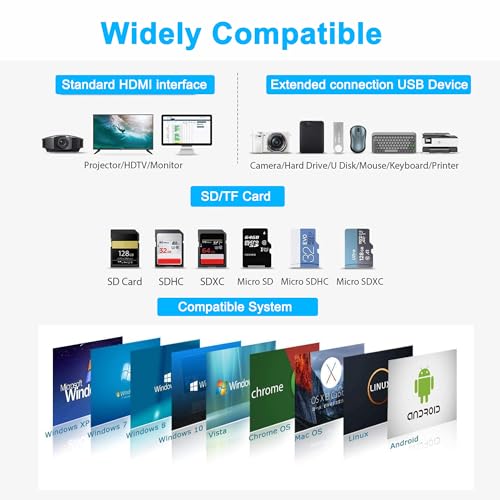 Docking Station Dual Monitor for Dell/HP/Mac, 7 in 1 Laptop Docking Station 3 Monitors with 2 HDMI 4K@60Hz/Displayport/3 USB/100W PD, Dual Monitor Adapter, Dual HDMI Adapter for 2 Monitors, USB C Hub - style: 7 IN 1 4K@60hz
