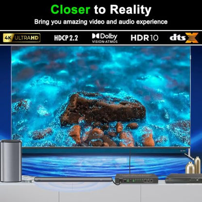 SkycropHD 4K@60Hz HDMI Switch Audio Extractor Converter, 5 in 1 Out HDMI Switcher with Optical & 3.5mm AUX Audio Output, Support HDCP 2.2, HDR10, 18Gbps, ARC