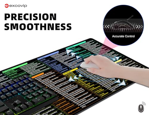 excovip Commands Shortcuts Mouse Pad for GO- Extended Large Cheat Sheet Mousepad PC Office Spreadsheet Keyboard Mouse Mat Non-Slip Stitched Edge 31.4x11.7x0.07 inches 0492 - color: for GO