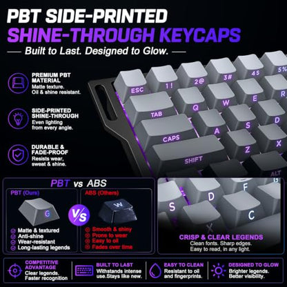 WIN68 HE Hall Effect Keyboard, Rapid Trigger Magnetic Gaming Keyboard, 8000Hz Polling Rate, DKS & SOCD, 0.01mm Adjustable Actuation, RGB PBT Keycaps, 60% Wired Keyboard for FPS Gaming PC & Mac - color: WIN68 Black Side-Printed