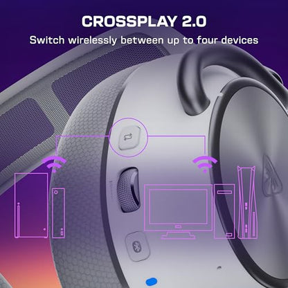 Turtle Beach Stealth Pro II Premium Wireless Gaming Headset for Xbox Series X|S, PS5, PS4, PC - Hi-Res Audio, Dolby Atmos, Active Noise Cancellation, Simultaneous Bluetooth, 24-bit Audio - White - color: White