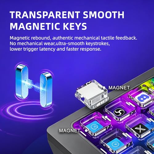 Stream Controller Deck for PC Work,Live Stream and Video Editing | Smooth Magnetic Keys,Customizable Background,Visually Pleasing Macro Keypad,Trigger Actions for OBS/Twitch/YouTube(M3 Black) - color: Black