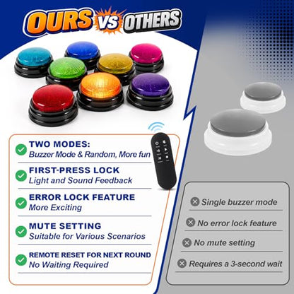 Buzzers for Trivia Games and Family Party: 8 Pack Answer Buzzers with Remote Control - Game Buzzers with Light & Sound First-Press Lock for Classroom Quiz