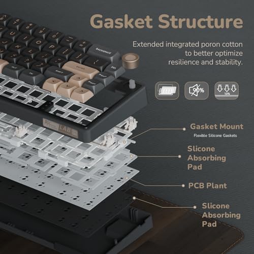 RK ROYAL KLUDGE R65 Wired Gaming Keyboard with Volume Knob, 60% Percent RGB Backlit Mechanical Keyboard Gasket Mount with PBT Keycaps, MDA Profile, QMK/VIA, 66 Keys Hot Swappable Cream Switch, Black - color: Black