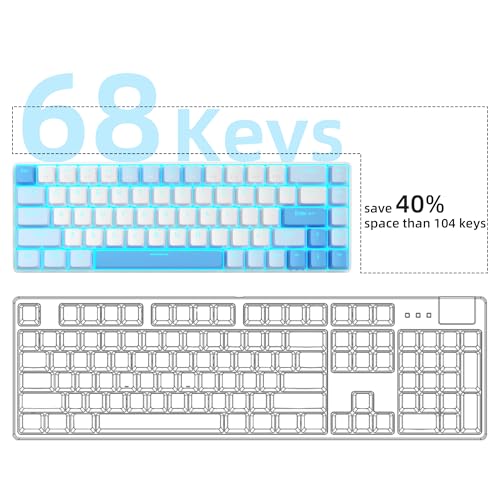 MageGee Portable 60% Mechanical Gaming Keyboard, MK-Box LED Backlit Compact 68 Keys Mini Wired Office Keyboard with Red Switch for Windows Laptop PC Mac - Sky Blue - color: Sky Blue/Red Switch