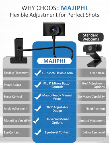 Webcam for PC, Streaming Camera, Web Camera for Desktop/Laptop Computer Webcam with Microphone, Plug and Play USB Web Cam with Bracket, Manual Focus, for Live Streaming, Video Calls (Black, 1080P)