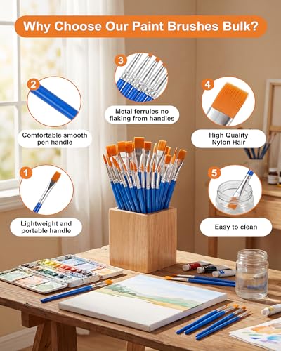 Small Paint Brushes Bulk, 160 Pcs Flat Tip Round Acrylic Paint Brushes for Kids Classroom Acrylic Watercolor Canvas Face Painting Touch Up