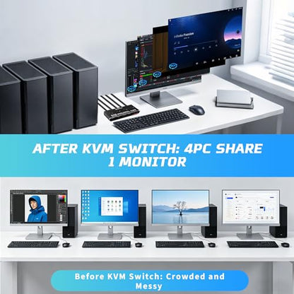4 Port KVM Switch HDMI 1 Monitors 4 Computers - 4K@60Hz KVM Switcher with USB 2.0, 1 Keyboard 4 Computers Switch Box for Desktop, Mini PC, Laptop, Linux - with 4 HDMI Cables & USB Cables