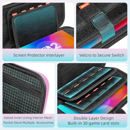 BRHE Switch 2 Carry Case Compatible with Nintendo Switch 2 Console | Large Capacity Switch 2 Travel Case, Travel Bag for Switch 2 Console & Accessories, 30 Game Card Slots (Pink Blue Gradient) - color: Pink Blue Gradient