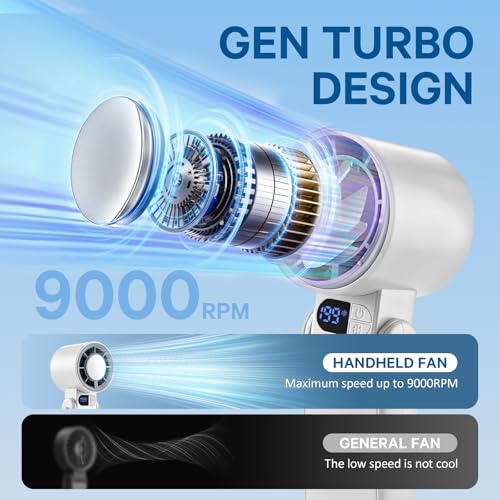 Handheld Portable Turbo Fan with Ice Cooler Personal Cooling Device | 199 Speeds,Digital Display, Up to 12H Runtime, Rechargeable Powerful Mini Personal Fan for Travel/Concerts/Sport Events/Gifts - color: White
