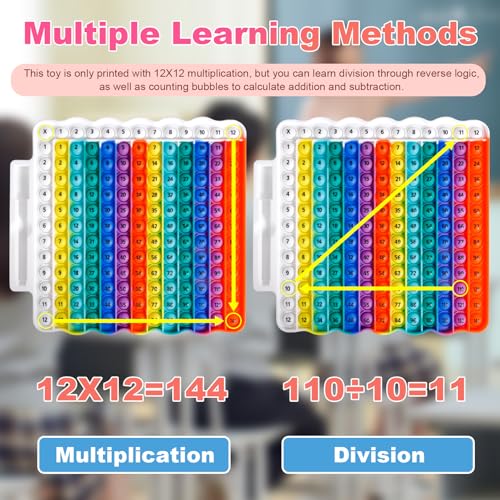 Multiplication Table Game Learning Toy Pop Multiplication Flash Cards 3rd Grade Fidget Math Game Toy 12x12 Educational Desktop Flash Card with Marker