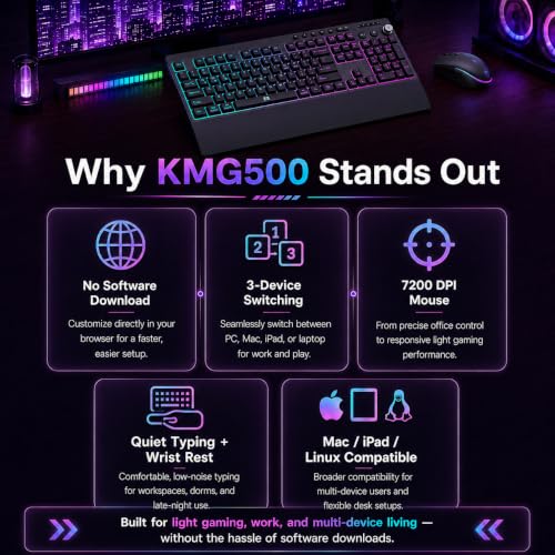 seenda Wireless Gaming Keyboard and Mouse, RGB Backlit & Web Customizable | Multi-Device Connection, Programmable, Full Size Rechargeable Keyboard with Wrist Rest & 7200 DPI Mouse for PC/Mac/Laptop