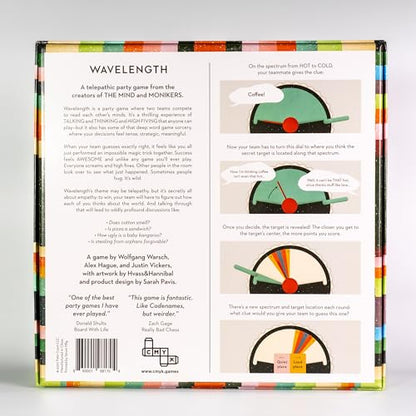 CMYK Wavelength – A Mind Reading Party Game