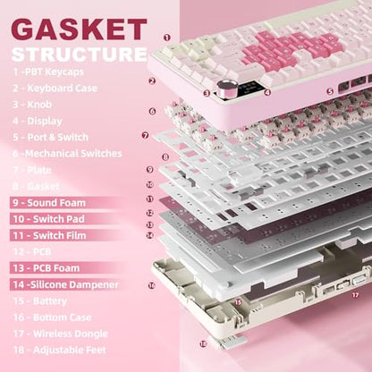 YUNZII B75 PRO MAX QMK/VIA Wireless Mechanical Keyboard | 75% Layout with Screen and Knob, Custom Hot Swap, Gasket, Creamy Switches, for Win/Mac (Pink Heart,Candy Switch) - color: Pink Heart, size: Candy Switch