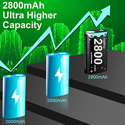 Rapthor 2-Pack 2800mAh Rechargeable Controller Battery Pack for Xbox