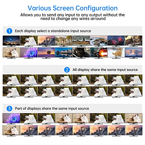 16x16 HDMI Matrix 4K@30Hz w/Web GUI (Built-in US ADI Chip), 2U Rackmount AV Switcher, RS232+LAN Ports, 6 Control Modes, Hot Swappable, Power Off Memory, 16 Preset Scenes, EDID HDCP Compatible - size: 16 in 16 out with WEB