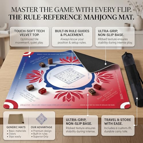 Mahjong Mat 2025 Upgraded No-Crease & No Odor Design, 32.3 Inch with Waterproof Velvet, Non-Slip PU Silicone, Lightweight for Noise Reduction, Includes Printed Rules for Tiles and Cards (Red-Blue) - color: Red-blue