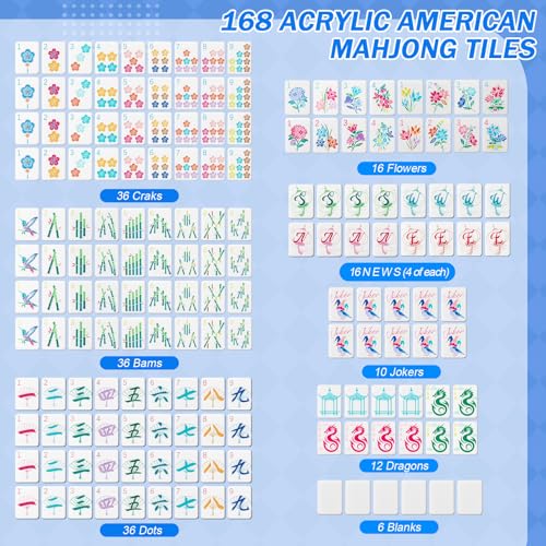 Soulchen 1.2in American Mahjong Tiles Set with Noise Reducing Mat 168 Acrylic Engraved Mahjong Game Tiles with Portable Storage Bags and 4 Dice for Adults Family Friends Collection Travel Game(Blue) - color: Blue