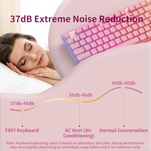 MAGEGEE Wireless Keyboard and Mouse Combo, 2.4G Full Size RGB Keyboard with 104 Keys, Rechargeable Wireless Mouse with 3 DPI, Ergonomic Computer Keyboard and Mouse Set for Windows Mac Laptop PC - color: Pink