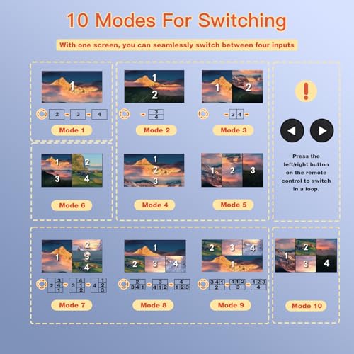 ACHAVE 4x1 HDMI Multiviewer Switch 2x1 3x1, 4K@30Hz 1080P@60Hz Quad Screen Splitter with 10 Display Modes, Seamless Switching, IR Remote Control, Compatible with Laptop, Xbox, TV Box
