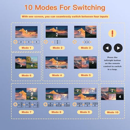 ACHAVE 4x1 HDMI Multiviewer Switch 2x1 3x1, 4K@30Hz 1080P@60Hz Quad Screen Splitter with 10 Display Modes, Seamless Switching, IR Remote Control, Compatible with Laptop, Xbox, TV Box