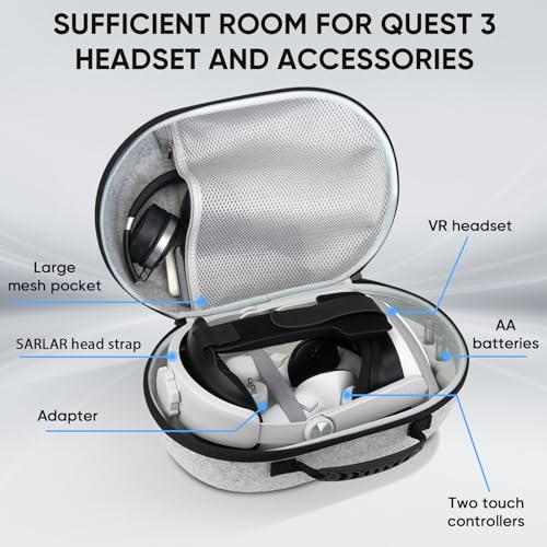 sarlar Carrying Case for Meta Quest 3S/Quest 3 VR Headset, Controller, BOBOVR S3 Pro/Kiwi Design Battery Head Strap, Premium Odorless Felt Hard Shell Case Portable Protection for Travel Storage