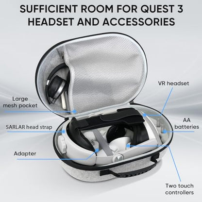 sarlar Carrying Case for Meta Quest 3S/Quest 3 VR Headset, Controller, BOBOVR S3 Pro/Kiwi Design Battery Head Strap, Premium Odorless Felt Hard Shell Case Portable Protection for Travel Storage