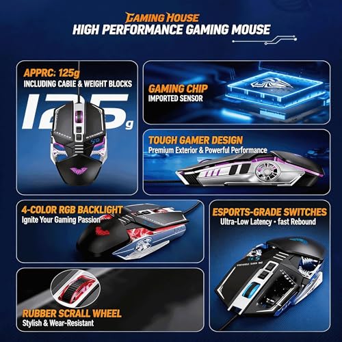 【 Breathing Light - Plug and Play & 59 inch Cable 】Professional Gaming USB Wired Mouse, 4-speed DPI Adjustment 2400, Anti Slip Roller, Fast Rebound, Ergonomic Optical Computer Laptop Gaming Mouse 2026