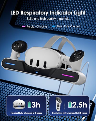 Magnetic Charging Dock Station for Meta Quest 3/3S Charging Stand | Charging station for quest 3/3S accessories, fast charging, space-saving VR organizer for VR gamers & family users charger
