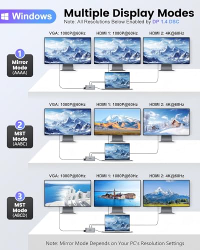 USB C Hub, 12-in-1 Docking Station Dual Monitor with 2 HDMI, VGA, RJ45, 100W PD, USB-C Data,1 USB 3.0, 3 USB 2.0, SD/TF Card Reader, for MacBook/Dell/HP/Lenovo,Silver