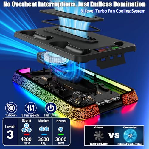 PS5/Slim/Pro Stand and Cooling Station with RGB Controller Charging Station for PlayStation 5 Console, PS5 Controller Charger, PS5 Cooling Stand, PS5/Slim/Pro Accessories Kit with 3 Level Cooler Fan - color: Boom-black
