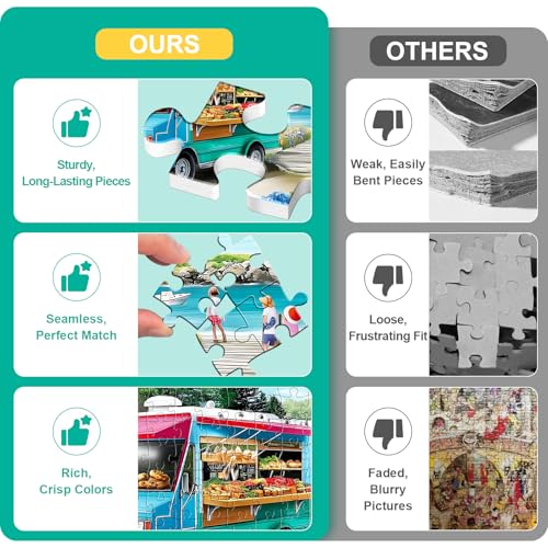 300 Pieces Puzzles for Adults,Large Pieces Beach Puzzle for Kids Teens Seniors,Funny Coastal Lighthouse Food Truck Jigsaw Puzzle for Kids Ages 8-10 10-12,Summer Seaside Puzzles Family Game Nights - style: Beach