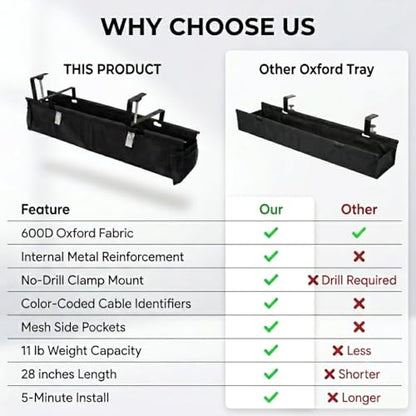 No-Drill Under Desk Cable Management Tray, 28", Black Standing Under Cable | No Drill, Fabric Cord Organizer with Reinforced Base, Clamp Mount Wire Management, For Office/Home & Standing Desk