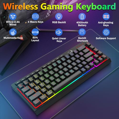 Redragon Wireless Gaming Keyboard and Mouse Combo, 60% Portable, Black | Bluetooth/2.4G/USB-C Wired, RGB Backlit, Quiet Rechargeable Macro Membrane Keyboard & 12800 DPI Mouse for Win/MAC - color: Black Combo
