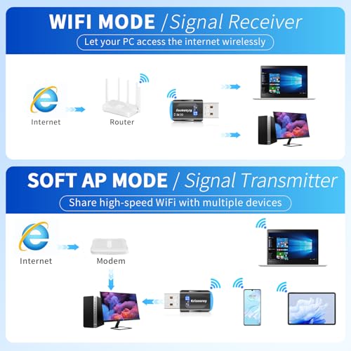 2-in-1 Wi-Fi 6 Bluetooth 5.4 USB Adapter for PC Laptop, AX900Mbps WiFi 2.4G/5GHz Wireless Network Dongle w/Built-in Driver for Windows 11 10 Desktop Headphones, Keyboard, Mouse, Controller - size: Mini Sized
