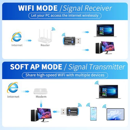 2-in-1 Wi-Fi 6 Bluetooth 5.4 USB Adapter for PC Laptop, AX900Mbps WiFi 2.4G/5GHz Wireless Network Dongle w/Built-in Driver for Windows 11 10 Desktop Headphones, Keyboard, Mouse, Controller - size: Mini Sized