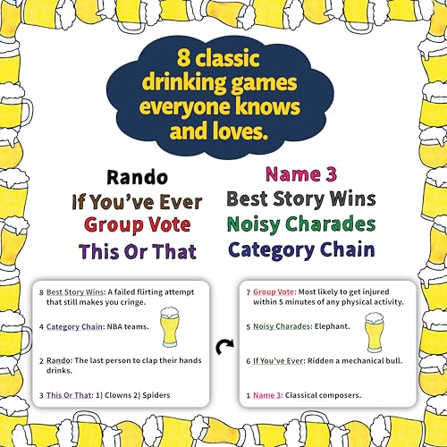Laugh, Vote, Drink If, Category Chain, Act, Share & Guess | Perfect for Parties, Bars, Holidays, Friends & Family | Group Games That Are Easy to Learn & Fun To Play