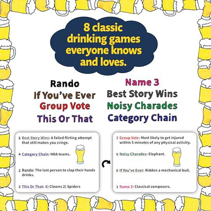 Laugh, Vote, Drink If, Category Chain, Act, Share & Guess | Perfect for Parties, Bars, Holidays, Friends & Family | Group Games That Are Easy to Learn & Fun To Play