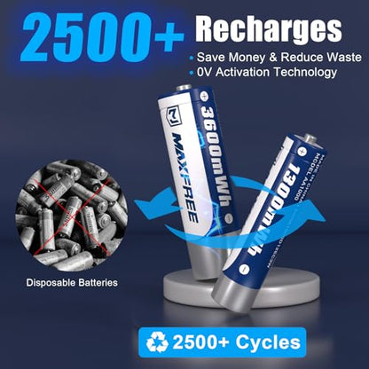 Maxfree Rechargeable 4 AAA and 4 AA Batteries Lithium with Charger, 8-Pack | 1.5V Long Lasting Triple A Double A Batteries with LED Display – Fast Charging for Blink Outdoor Cameras, Toys & Remotes - size: 3600mWh 4AA + 1300mWh 4AAA
