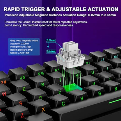 WIN60 HE 60% Mechanical Keyboard Wired, Hall Effect Gaming Keyboard Magnetic Switch Hot Swappable, Adjustable Actuation Rapid Trigger 8000Hz Polling Rate, RGB Keyboard - color: WIN60 Side-printed Black