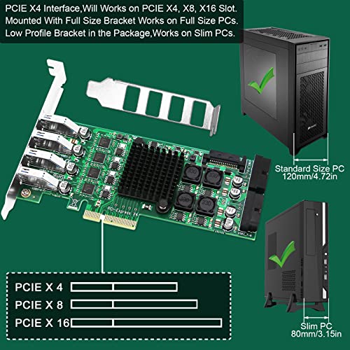 8-Ports PCIE Superspeed 5Gbps USB 3.0 Card for Windows and Linux Desktop PCs, 4X Dedicated 5Gbps USB 3.0 Channel 20Gbps Bandwidth, Built in FebSmart Self-Powered Technology (FS-4C-U8S-Pro) - style: FS-4C-U8S-Pro