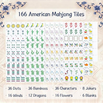 American Mahjong Tile Set, 166 Premium Blue Tiles, 4 All-in-One Color Racks/Pushers, Mahjong Accessories Mahjong Set Complete with Bag (Ma Jong, Mah-Jongg, Majiang)